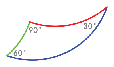 Tricurve tiles showing 30-60-90 angles